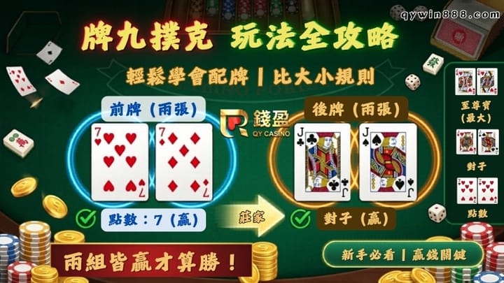 看別人玩牌九贏得輕鬆，自己卻還在狀況外嗎？這遊戲最耐玩的地方不是拼手氣，而是那種「二拆二」的配牌技巧，只要記熟大牌順序，再學會怎麼分配點數來保本金拼和局，就算手氣一般也能靠腦袋反轉局勢，那種在翻牌前心跳加速、等著收錢的刺激感，真的會讓人一玩就停不下來，搞懂這些眉角，下次上桌換你讓莊家緊張到手抖就對了！